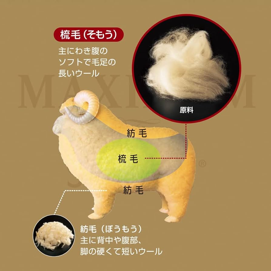 MAXIMUM The Sofwool ソフゥール 掛け毛布&敷き毛布 SD 掛け毛布 MAXIMUM The Sofwool（マキシマム・ザ・ソフゥール